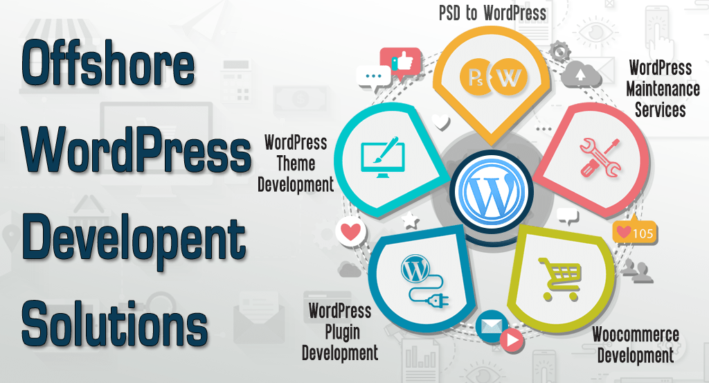 Custom WordPress website development Services