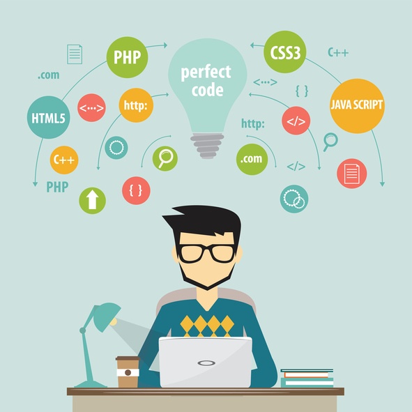 Wordpress Theme Customisation Services