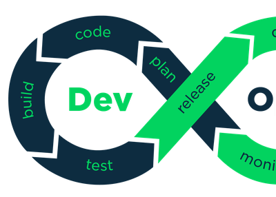 15 Metrics for DevOps Success