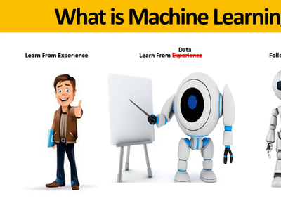 What is Machine Learning