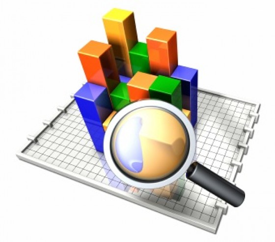 Ethyl Levulinate Market Astonishing Growth with Top Influencing Key players- Alfa Aesar.