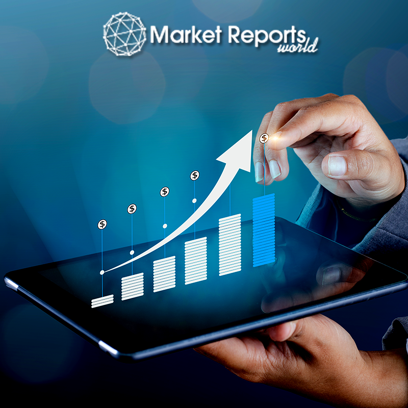 Pollen Allergies Market Size, Industry Growth and Top Leaders- Omega Diagnostics Group PLC