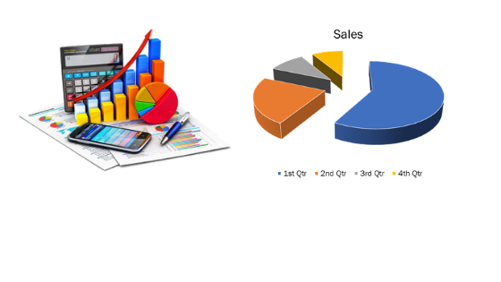 Isoprene Market In-Depth Analysis Globally by Top Key Players- Exxon Mobil Corporation.