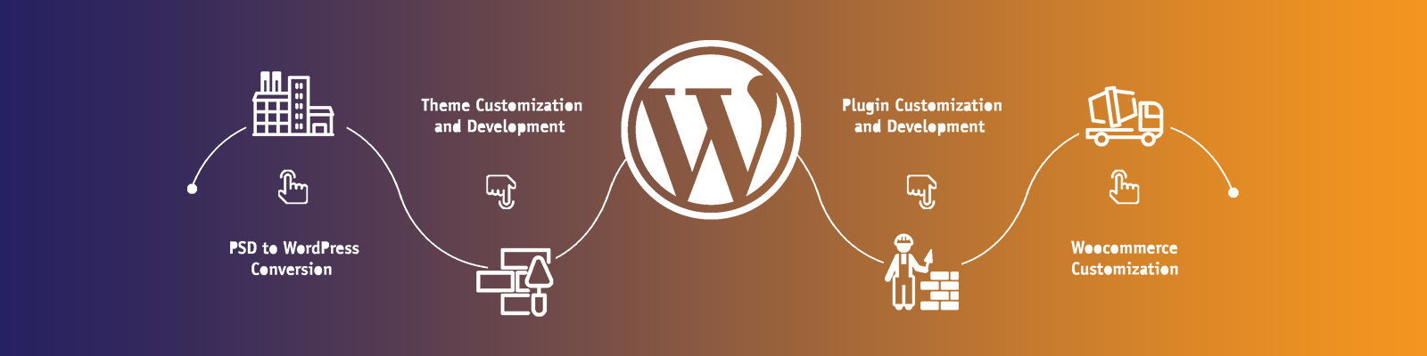 WHAT MAKES WORDPRESS BEST FOR YOUR BUSINESS WEBSITE THEN OTHER