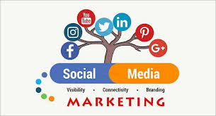 Best social media agency in India