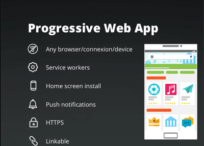 An Introduction to Progressive Web Apps