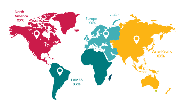 Sports Apparel Market In-Depth Analysis on Size, Cost Structure and Prominent Key Players