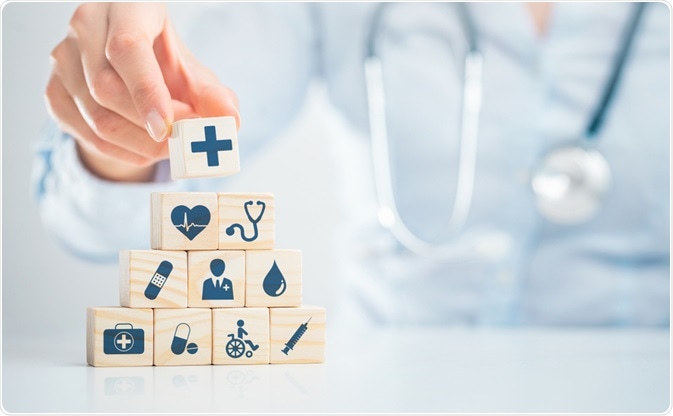 Surgical Robots Market – Rising Trends and Technology 2021-2027