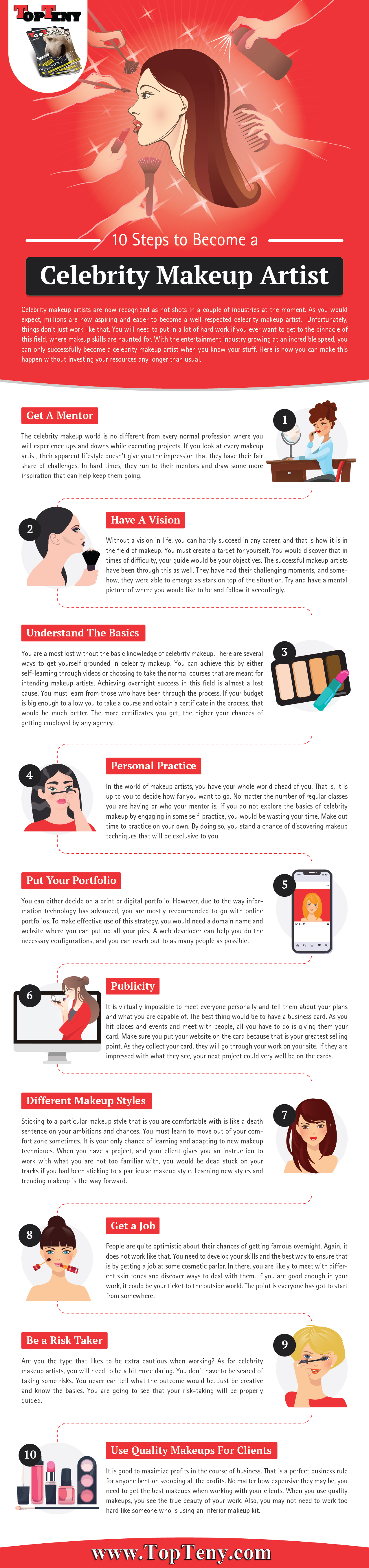 10 Steps to Become a Celebrity Makeup Artist Listed By Topteny.com