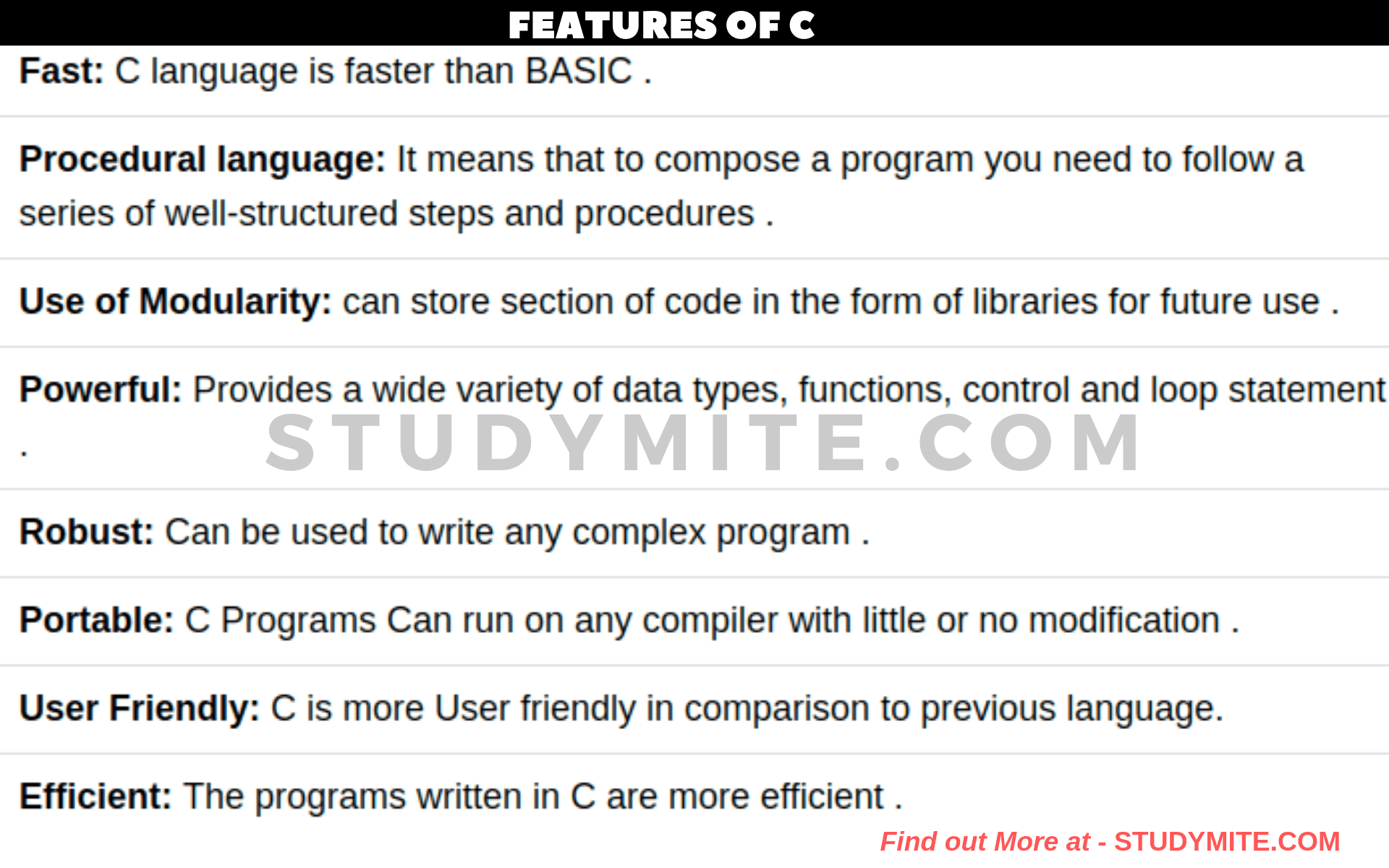 Keywords in C Programming