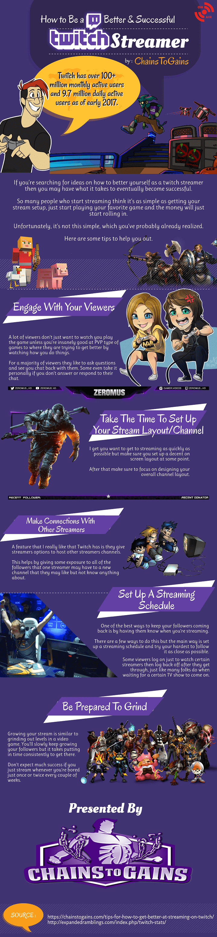 How to Be a Better Twitch Streamer Infographic