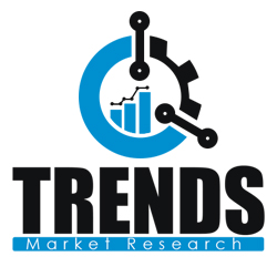 AnEnergy-efficient Lighting Technology Marketto Register Stellar Compound Annual Growth Rate Through 2025