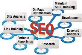 Some Link Building Errors Avoided by Any SEO Company