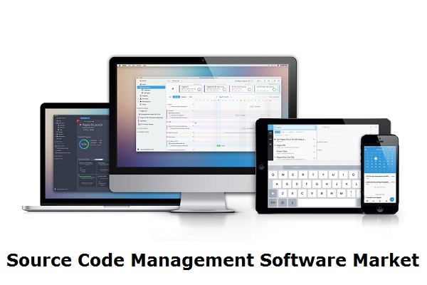 Source Code Management Software Market Current Scenario And Future Growth Analysis By 2026