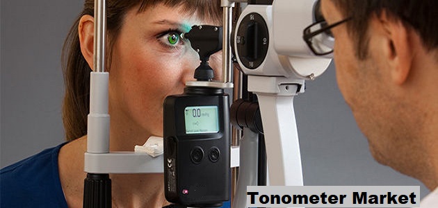 Tonometer Market Sales, Growth, Outlook, Segment and Competitive Forecast 2019 to 2023
