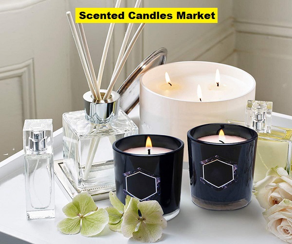 Scented Candles Market Opportunity And Industry Expansion Strategies 2025