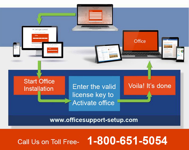 www.office.com/setup - download and install Office 365 or Office 2019