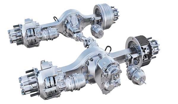 Worldwide Automotive Axle Market Trends Estimates High Demand by 2025