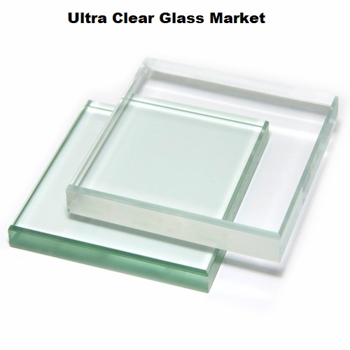 Ultra Clear Glass Market | Top Manufacturers, Consumption, Growth and Forecast To 2023