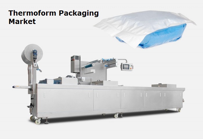 Thermoform Packaging Market Key Highlights, Opportunities And Emerging Countries Forecast By 2025