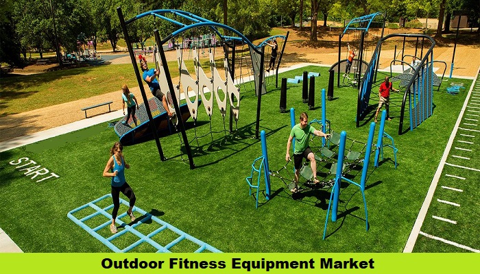 Global Outdoor Fitness Equipment Market By Regional Revenue, Trend and Growth Forecast-2025