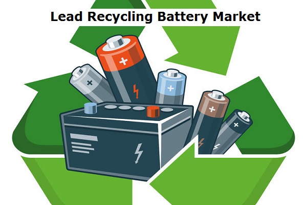 Global Lead Recycling Battery Market Key Insights And Booming Factors Up To 2026
