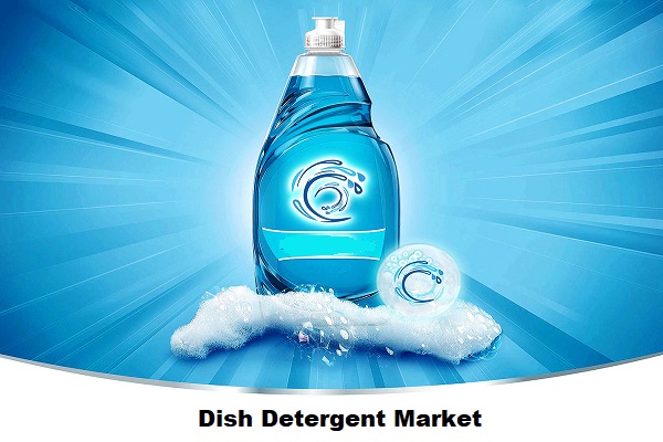 Global Dish Detergent Market : Future Demand, Market Analysis & Outlook To 2023