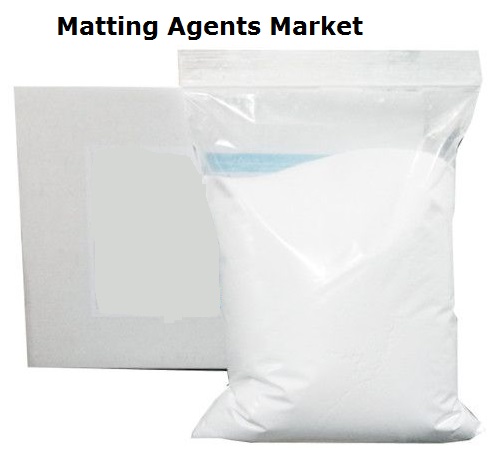 Global Matting Agents Market : Future Demand, Market Analysis & Outlook To 2026