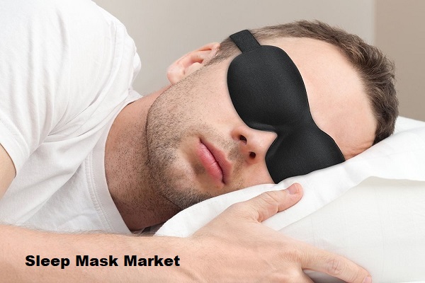 Sleep Mask Market Business Analysis, Scope, Size, Trends, Demand, Overview, Forecast 2025