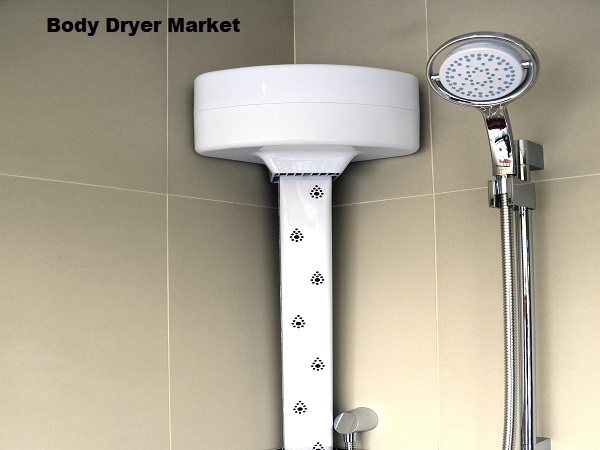 Body Dryer Market Sales, Growth, Outlook, Segment and Competitive Forecast to 2025