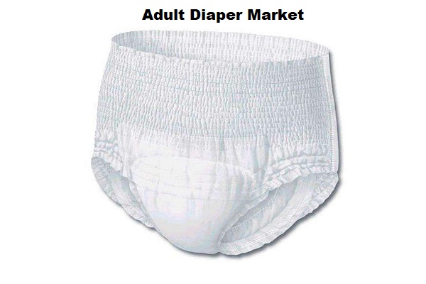 Adult Diaper Market Current Scenario And Future Growth Analysis By 2024