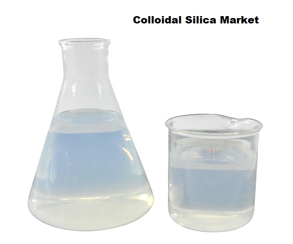 Colloidal Silica Market Size, Rising Demand, Status With Key Players & Forecast To 2022