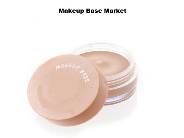 Makeup Base Market By Leading players, Region, Type And Application, Forecast 2019 To 2025