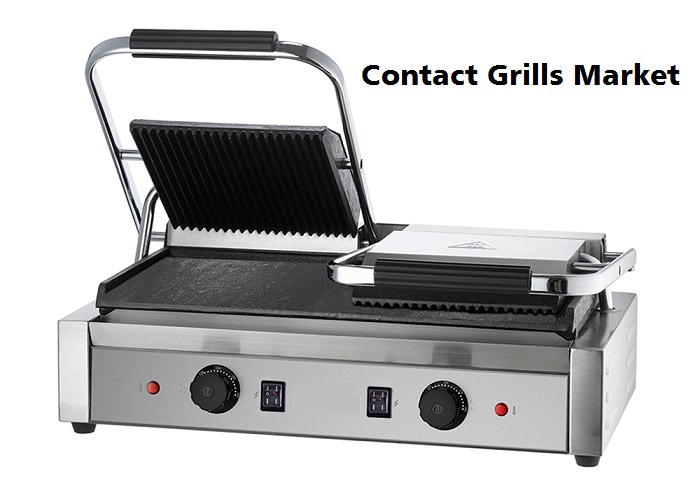 Contact Grills Market Top Scenario, SWOT Analysis, Business Overview & Forecast 2026