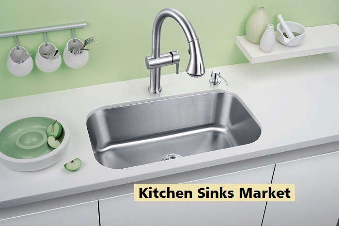 Kitchen Sinks Market By Regional Revenue, Trend And Growth Forecast-2026