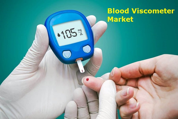 Blood Viscometer Market Size, Share, Growth, Strategies, Trends, Analysis And Forecast To 2024