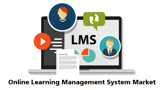 Global Online Learning Management System Market By Regional Revenue, Trend And Growth Forecast-2026