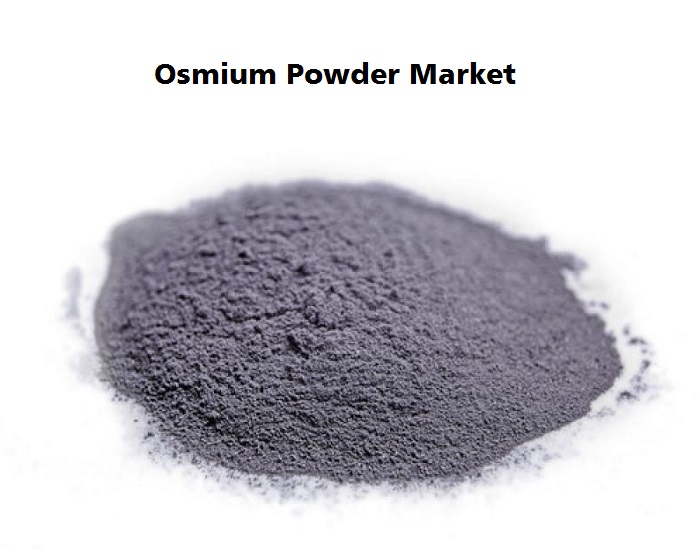 Osmium Powder Market Leading Manufacturers, Consumption, Analysis & Forecast To 2026