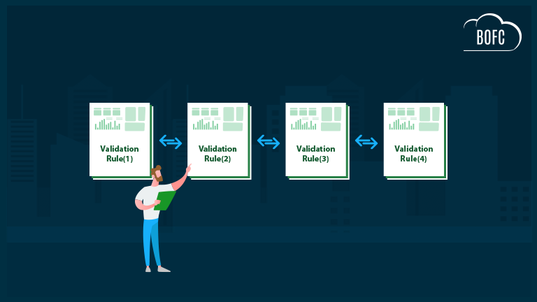 How To Compare Validation Rules Across Multiple Salesforce Orgs?