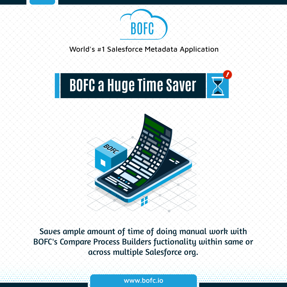 Compare Process Builder Across Multiple Salesforce Org