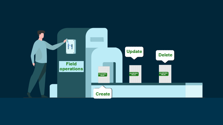 Building Salesforce Fields Manually? Perform all Field Operations in Few Clicks