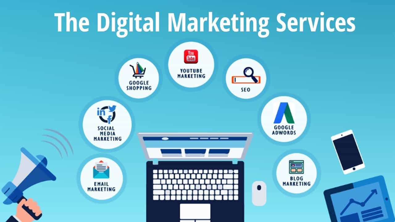 Why is SEO Important?