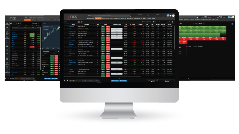 The Basics Of Livestock Chart Trading