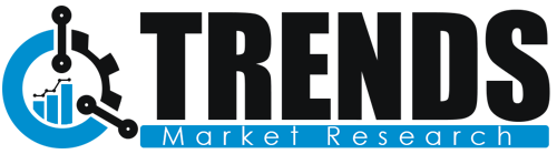 QR Code Labels Market to Make Great Impact in Near Future by 2025