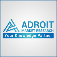 Micro and Mini LED Display Market Region and Forecast 2018 to 2025