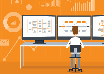 How to identify, analyze, monitor and manage critical path in a project?