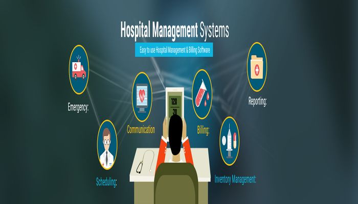 How Hospital Management system works as a software?