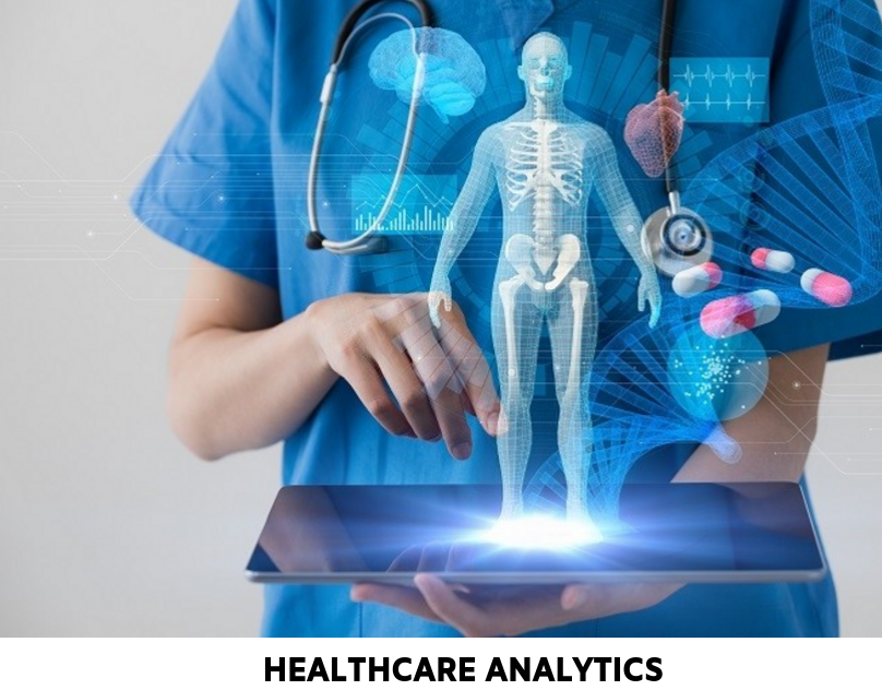 How Can Healthcare Analytics Drive Profits In Your Business?