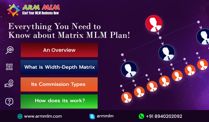 What is the Matrix MLM Plan and why is it so popular?