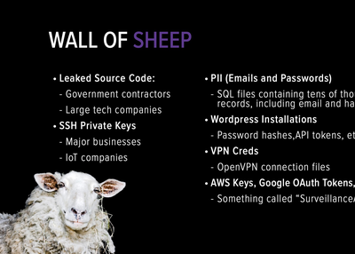 Hundreds of exposed Amazon cloud backups found leaking sensitive data